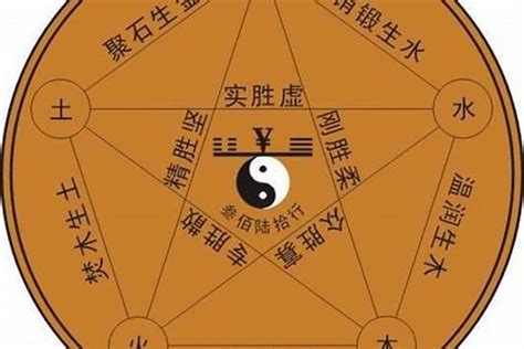 水是什么号码|金木水火土所代表的数字号码